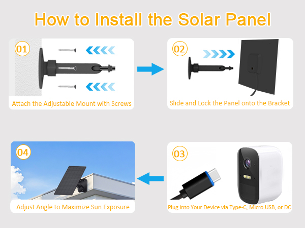 camera solar panel