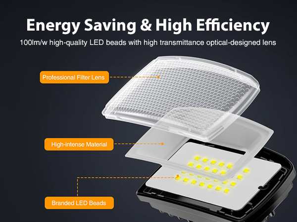 energy saving &amp; high efficiency