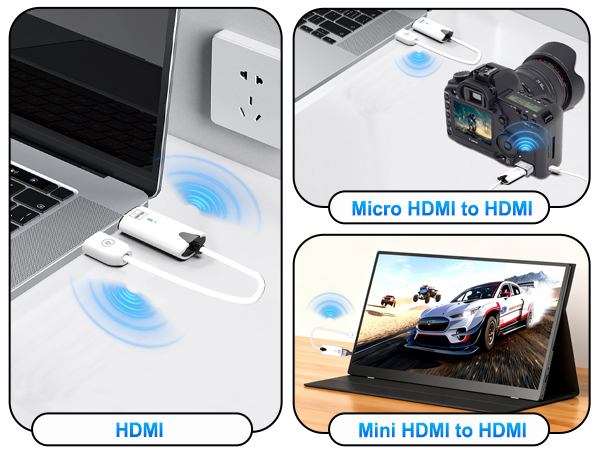 wireless hdmi 4k