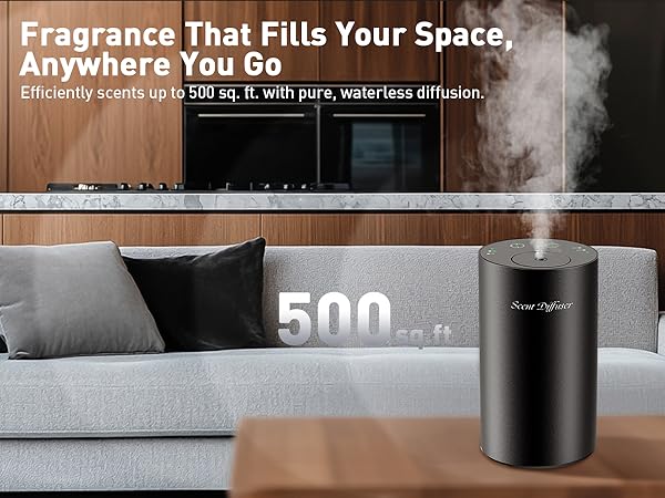 Cover up to 500 sq. ft. in your space