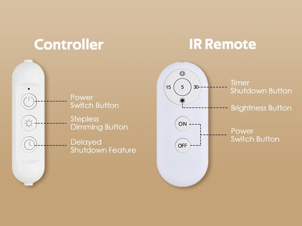 Controller and Remote