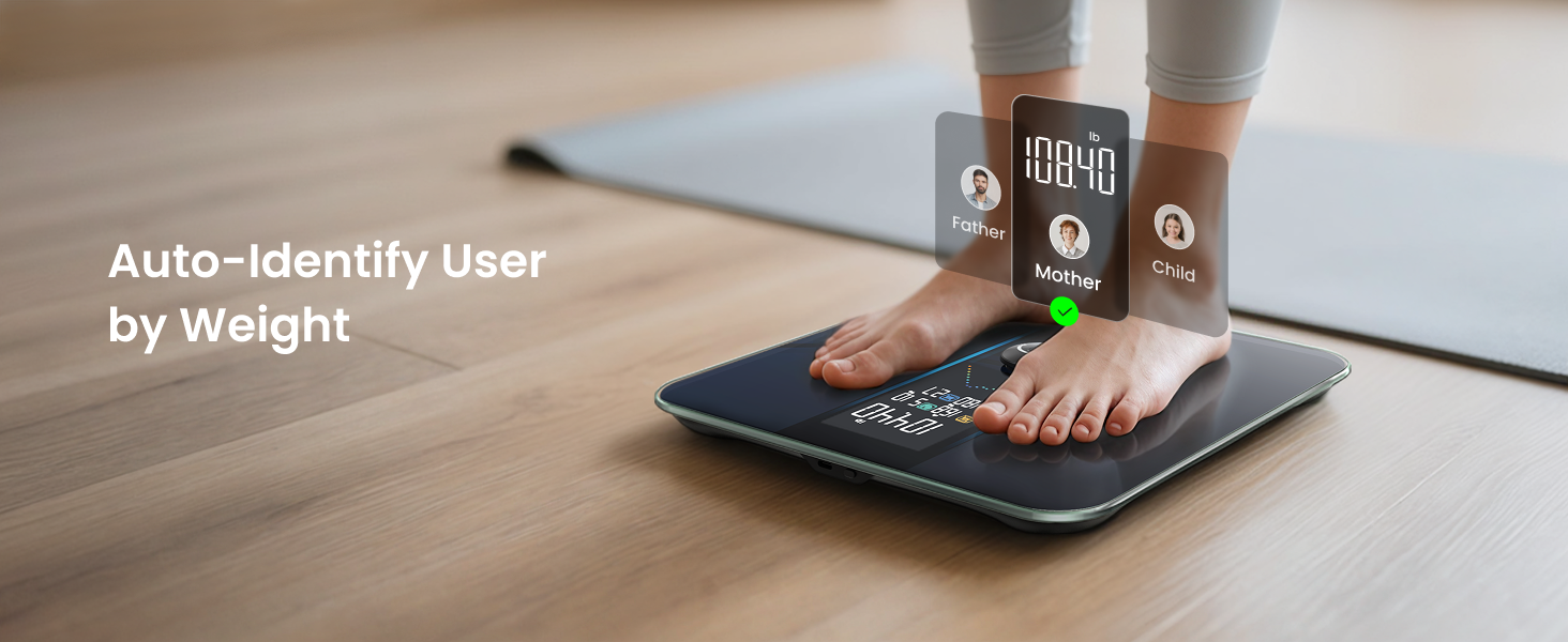 Smart Scale for Body Weight, Weight Scale with VA Large Display for BMI, Body Fat, Muscle Mass