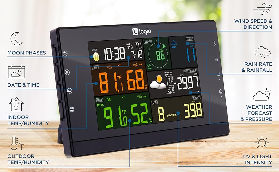 Logia Display