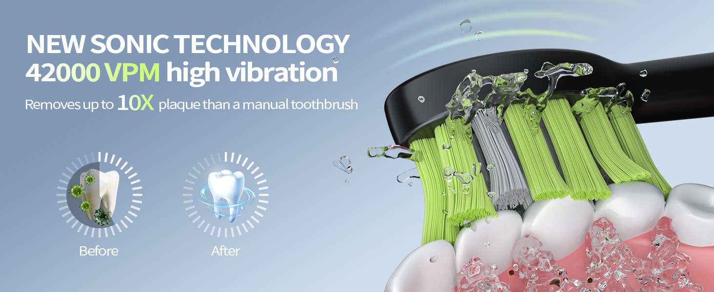 Text reads 'NEW SONIC TECHNOLOGY 42000 VPM high vibration Treatment up to 10X speed'. Electric toothbrush illustration with green light effects and water droplets.