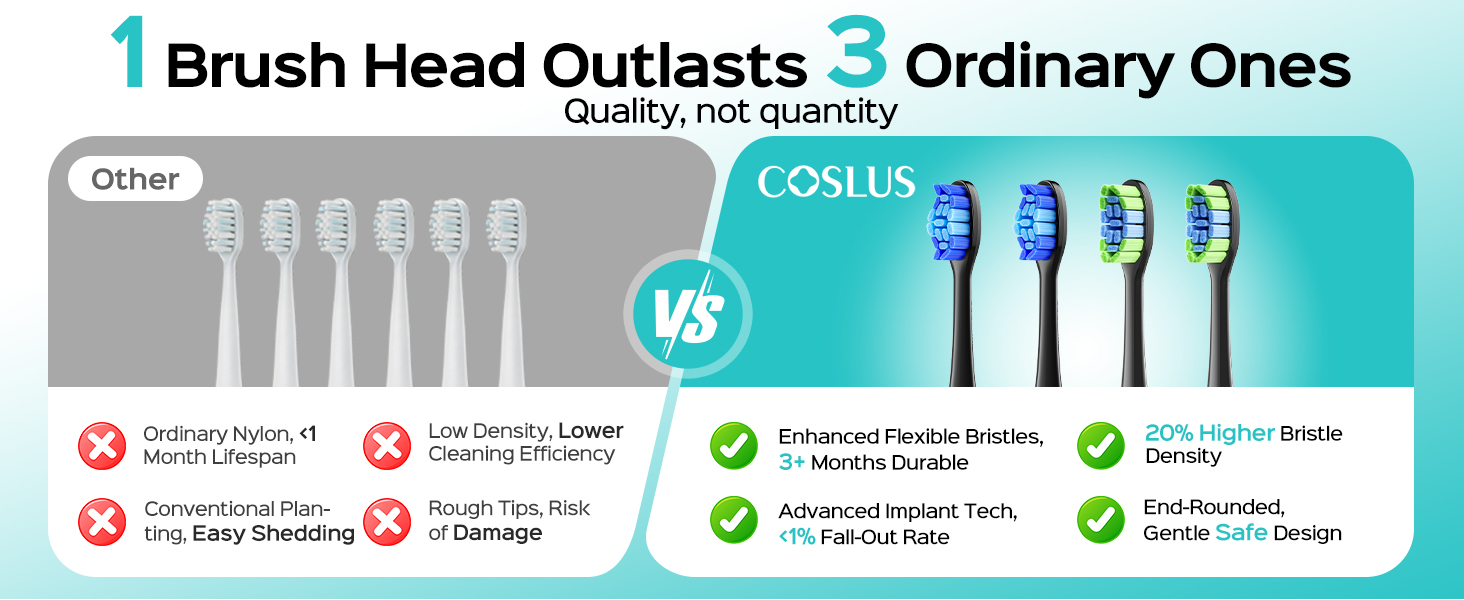 Electric Sonic Ultrasonic Toothbrush Adults Kids Cepillo de dientes ultrasónico eléctrico sónico