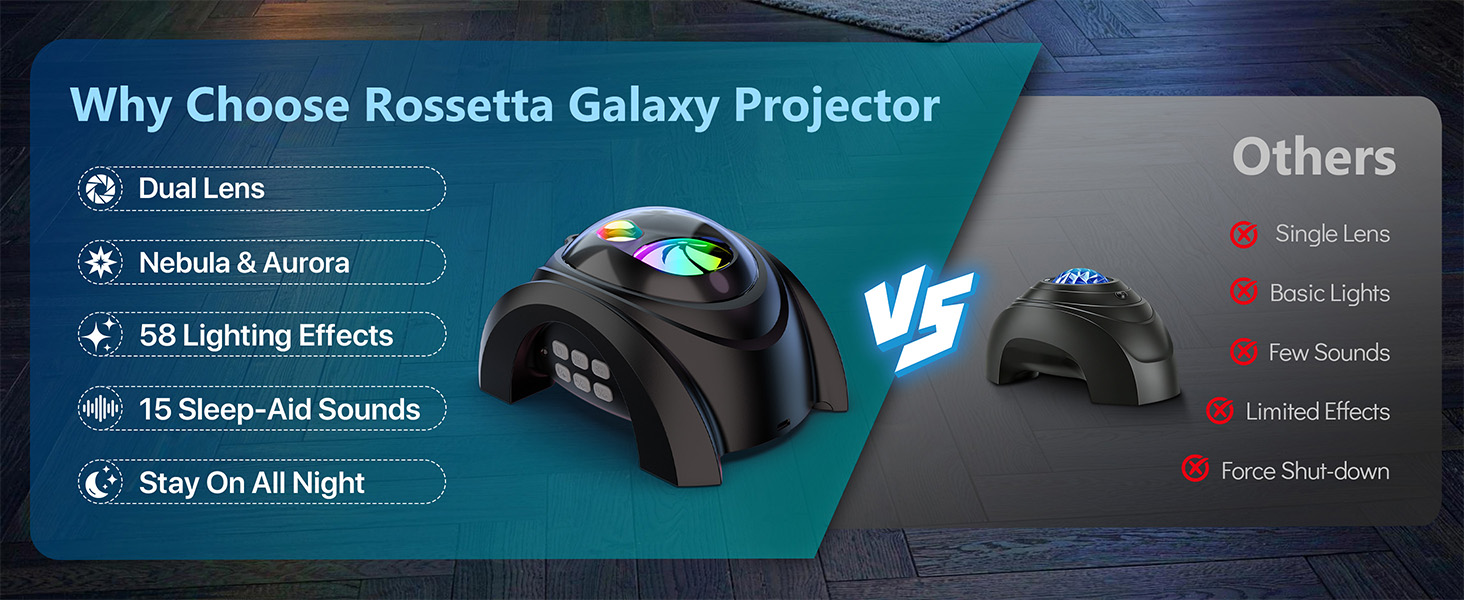 Rossetta Light Projector