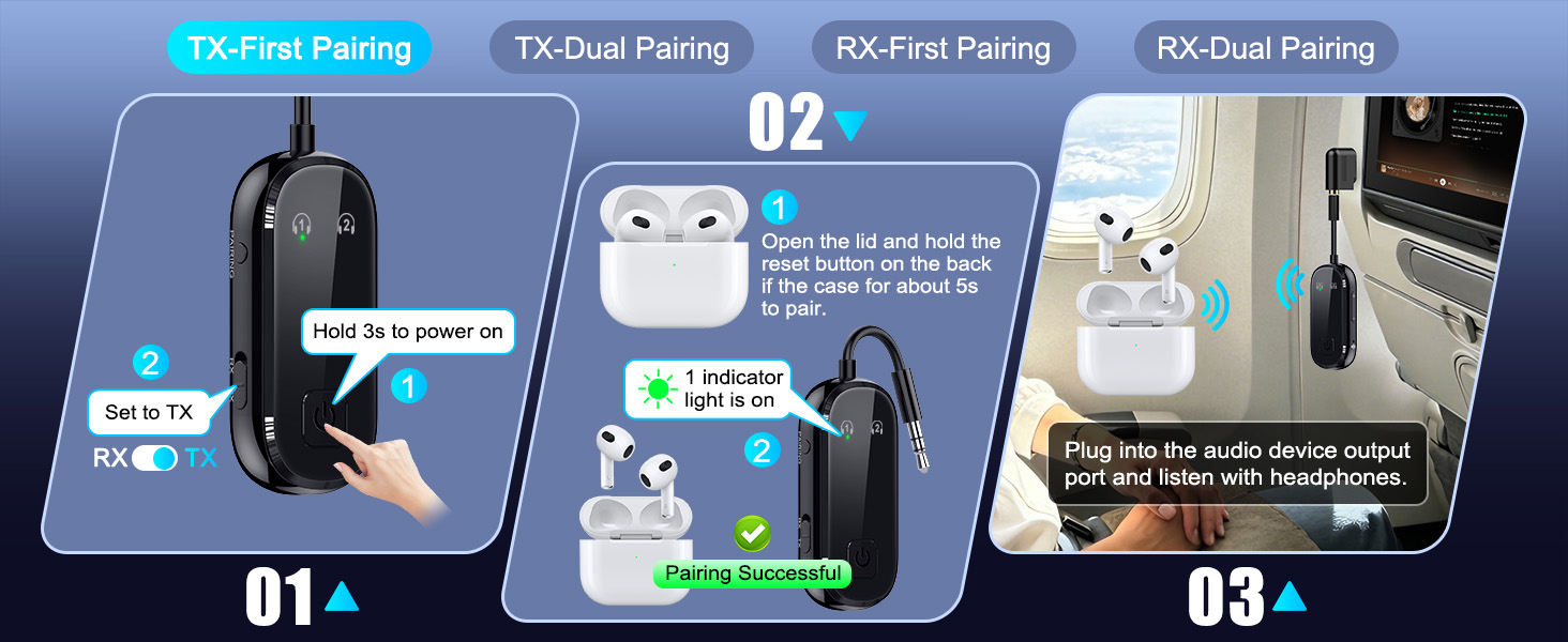 TX-First Pairing