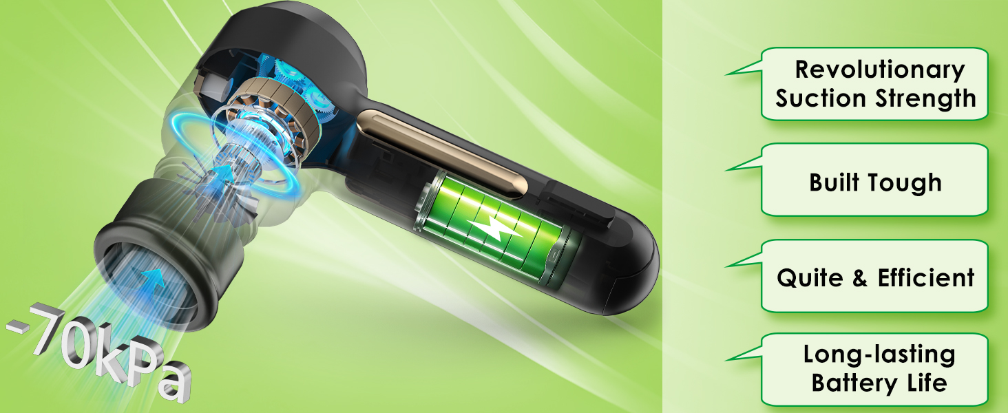 Vacuum Sealer Featuring 5L/min suction power, a 1200mAh rechargeable battery over 120 minutes of use