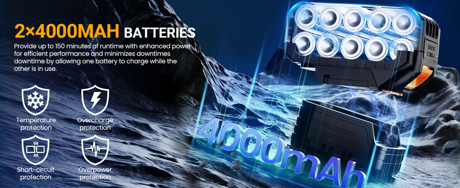 Hand-held Leaf Blower Cordless