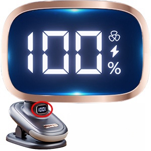 Lntelligent fan with LED digital display of power