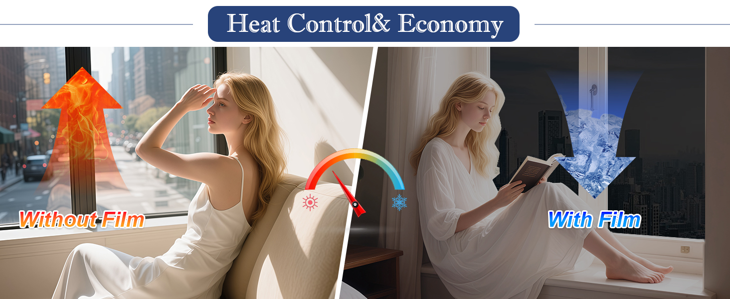 heat blocking window film
