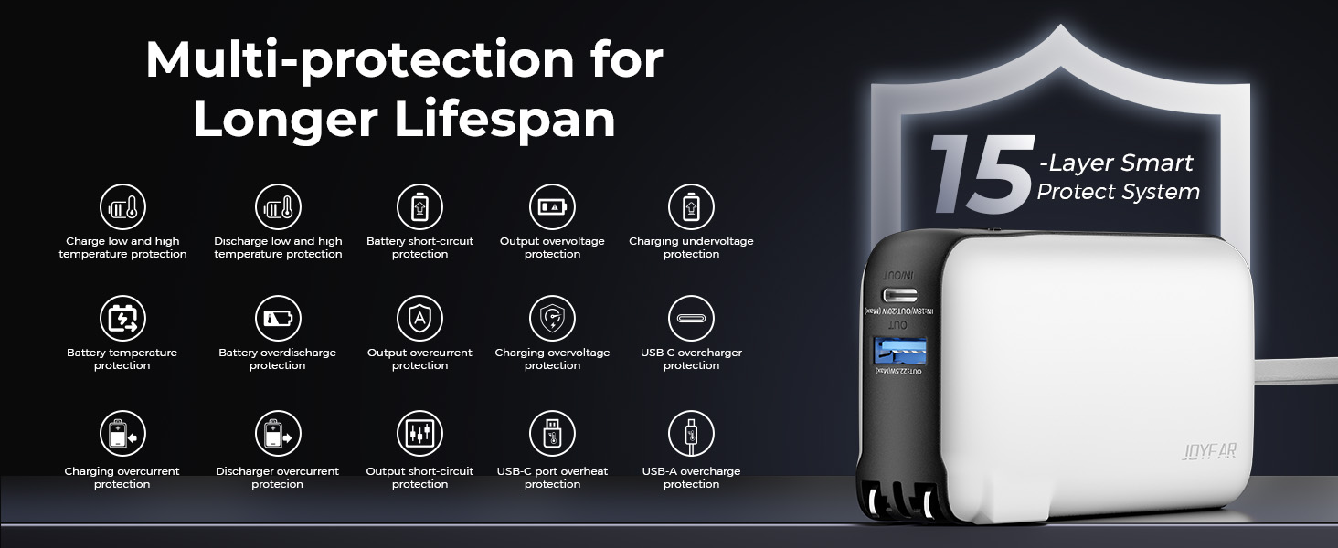 portable charger usb c 