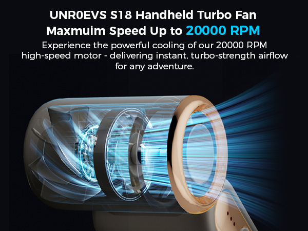 rechargeable handheld turbo fans,rechargeable fans for home