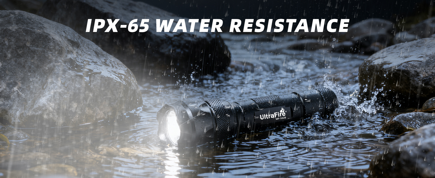 IPX-65 WATER RESISTANCE