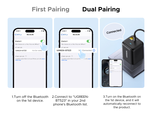 Bluetooth receiver
