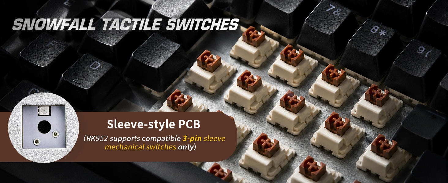 Sleeve-Style PCB