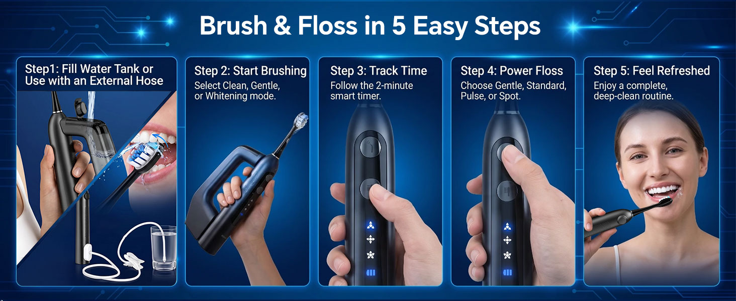 Brush &amp;amp; Flossin 5 Easy Steps