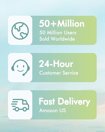 camera for beginners