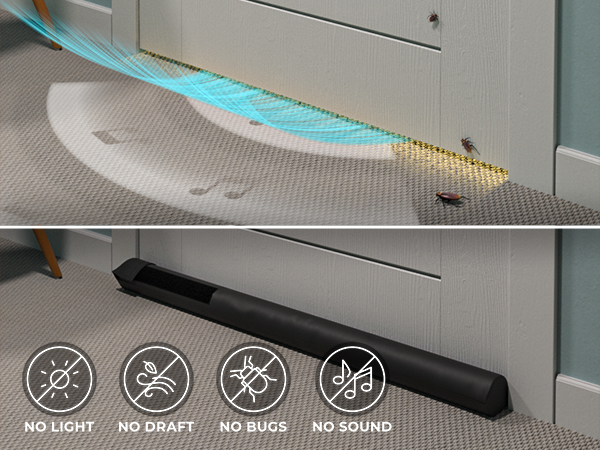 Door sweeps for exterior doors, door sound proofing, door sweeper for bottom of door