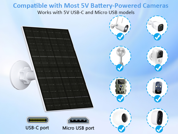 Solar Panel for Security Camera