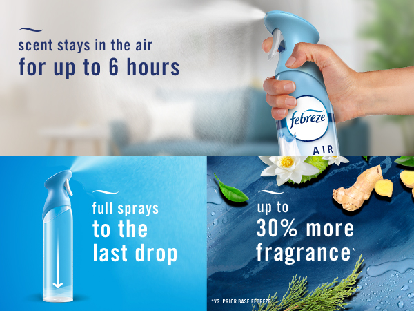 Scent stays in the air for up to 6 hours, Full sprays to the last drop, up to 30% more fragrance
