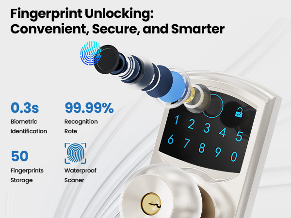 fingerprint door lock