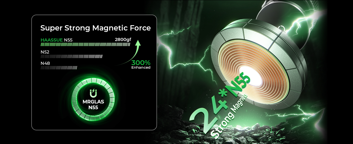 magsafe car mount charger