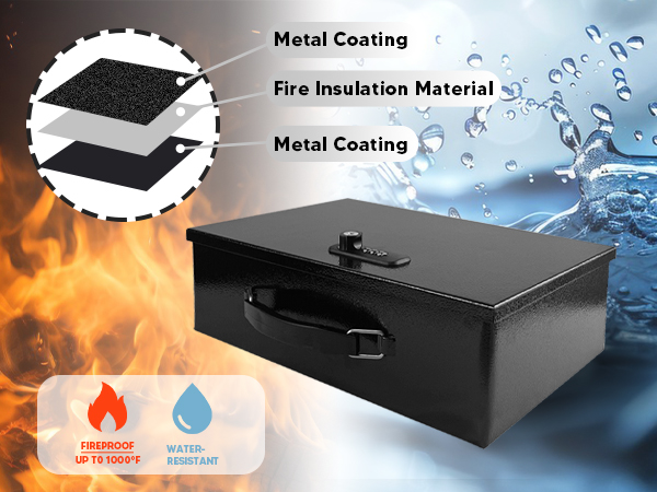 Security Storage box