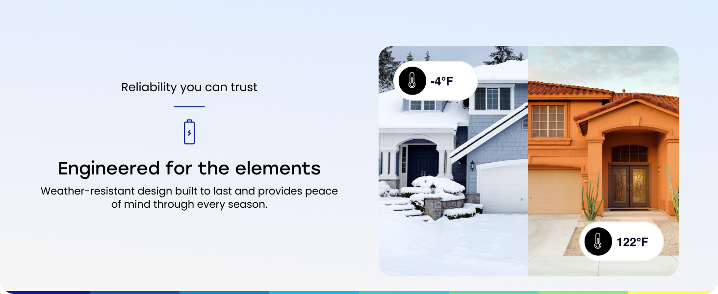 Weather-resistant design