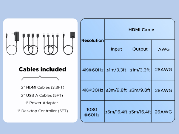 kvm switch 2 port
