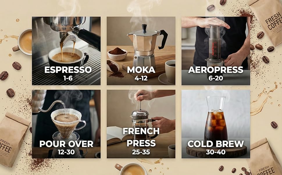 coffee grinder portable manual travel camping stainless steel burr beans 60g large capacity powder