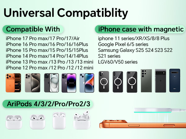 Universal Compatiblity