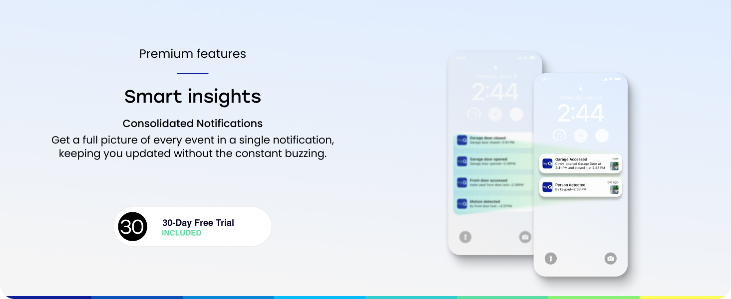 Smart Insights