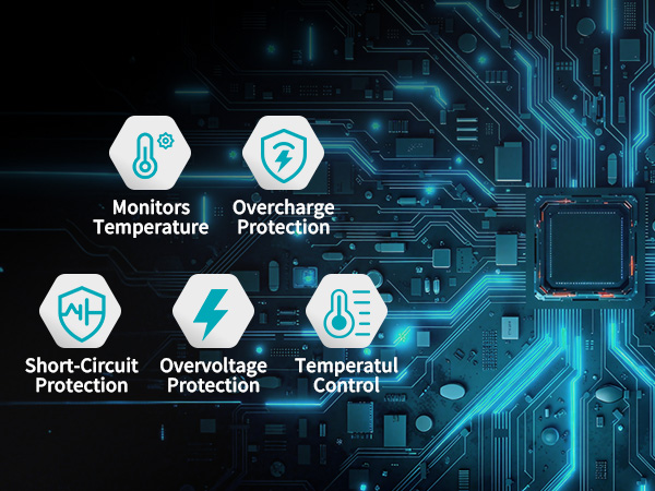 Charger for Lenovo Laptop USB C