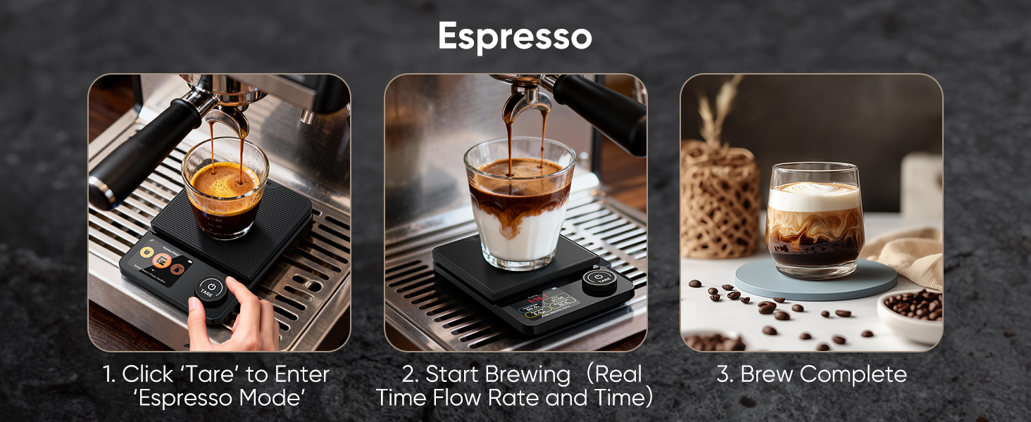 coffee scale