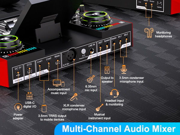 podcast equipment bundle music recording equipment
