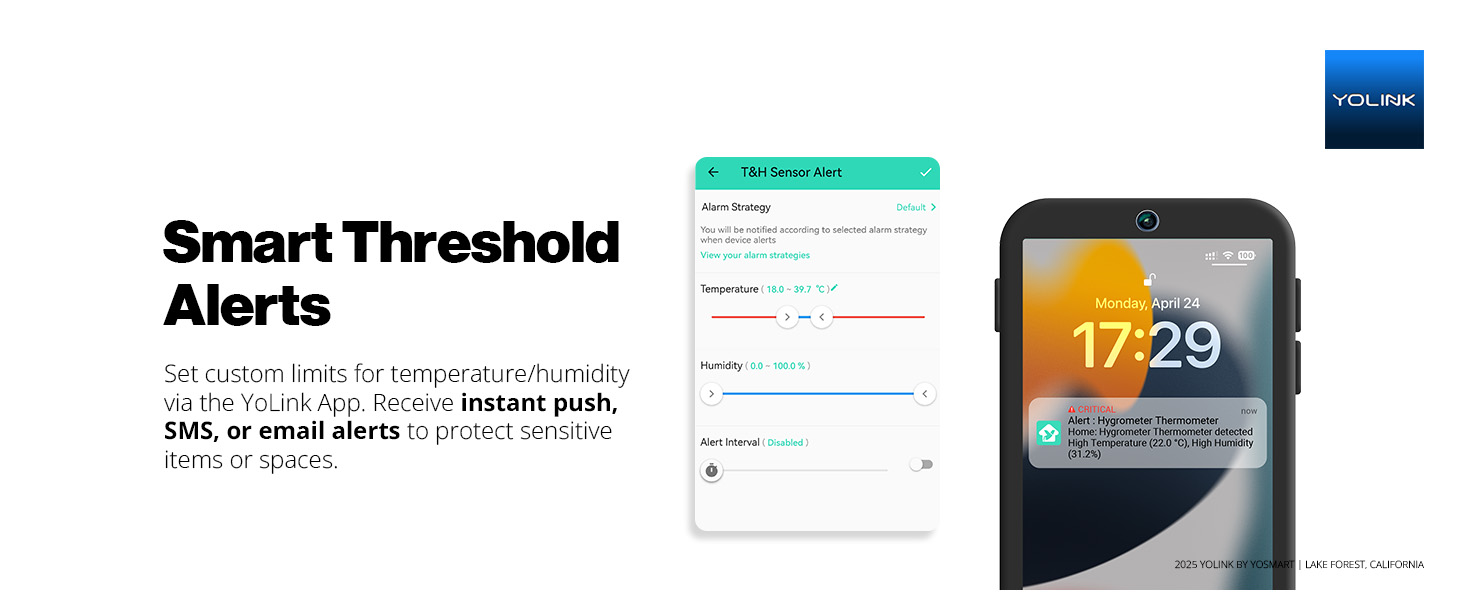 Smart Threshold Alerts