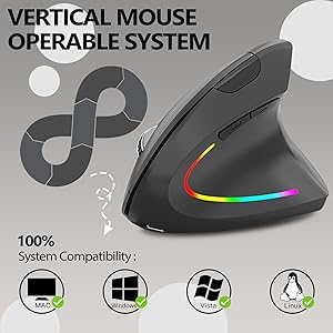 VERTICAL MOUSE OPERABLE SYSTEM