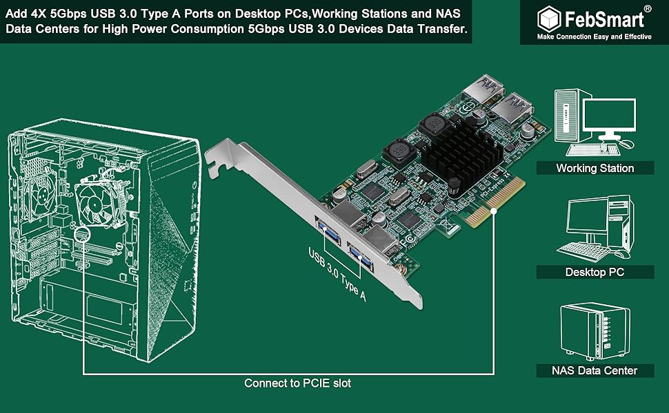 pcie expansion card pcie usb 3.0 expansion card pcie usb 3 expansion card PCI express usb card