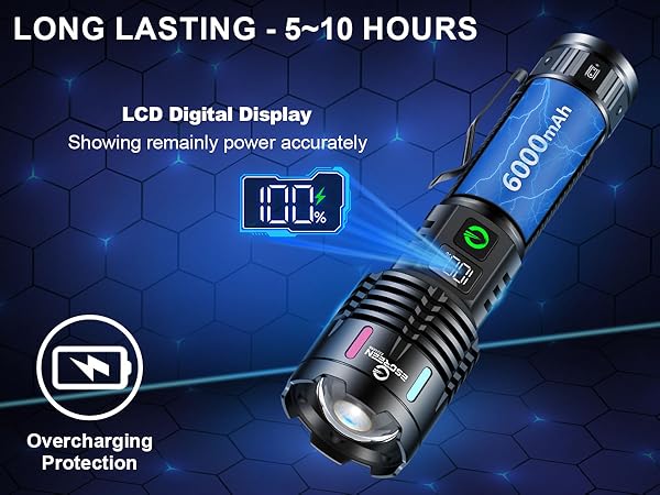 Esgreen flashlight