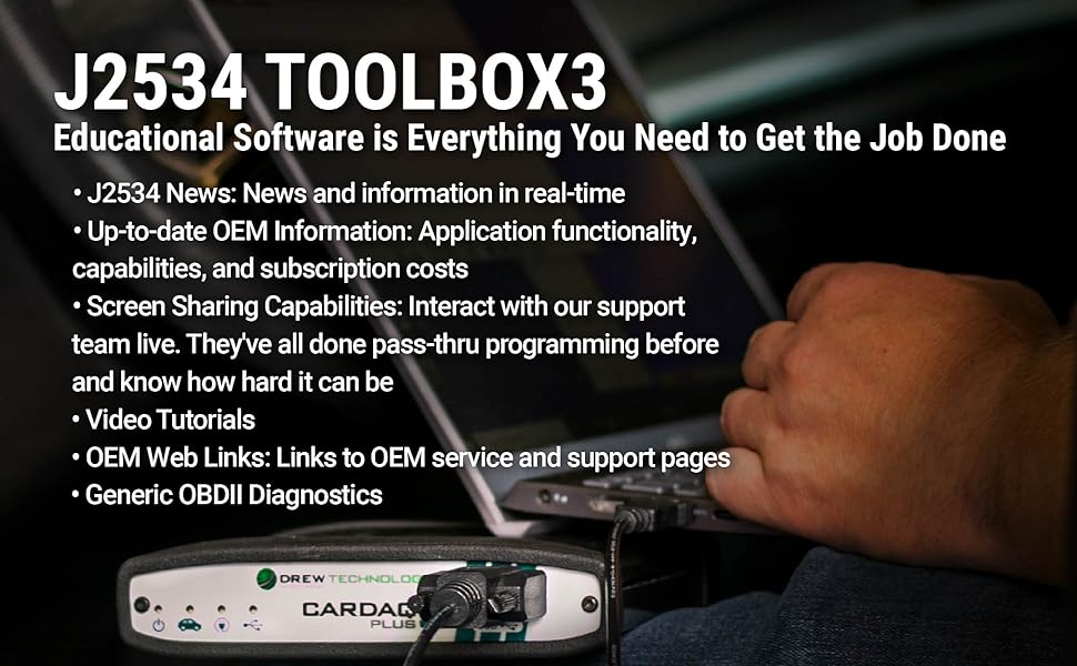 CarDAQ-Plus3 J2534 Toolbox Software