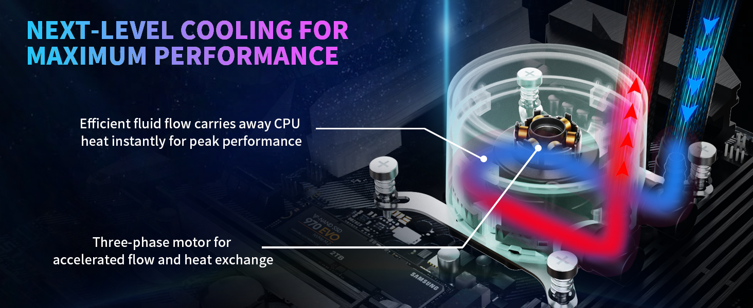 next-level cooling for maximum performance