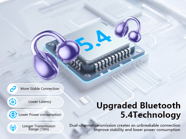 Open Ear Clip Headphones Ultra Comfort Bluetooth 5.4 Headphones with Intelligent Touch Color Screen