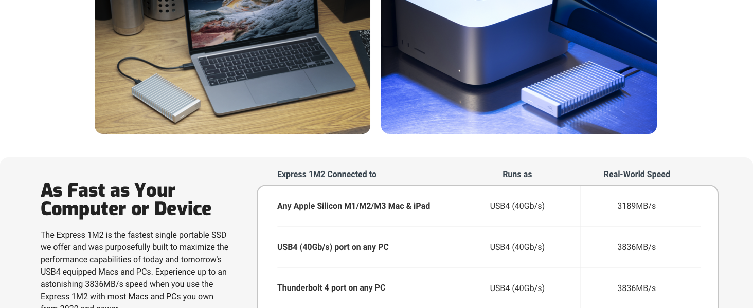 EXTERNAL SSD 1TB 2TB 4TB 8TB M.2 THUNDERBOLT USB4 STORAGE 4K MAC PC USB-C HARD DRIVE SOLID STATE 