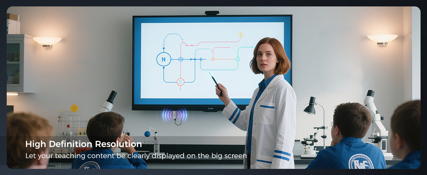 High Definition Resolution