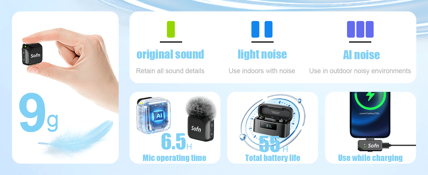 Sofn Lite-AI Wireless Microphones