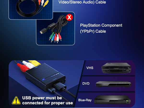 RCA to HDMI Converter