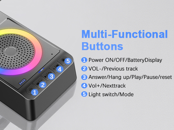 Multi-Functional Buttons