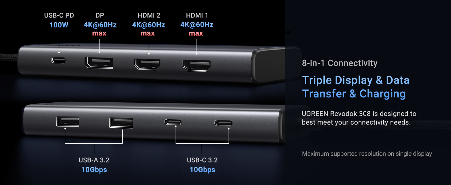 ugreen triple display dock