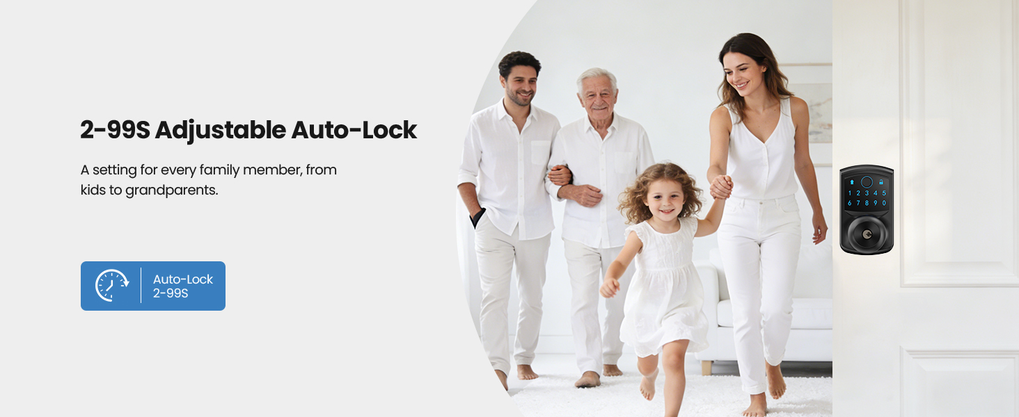 smart door knob